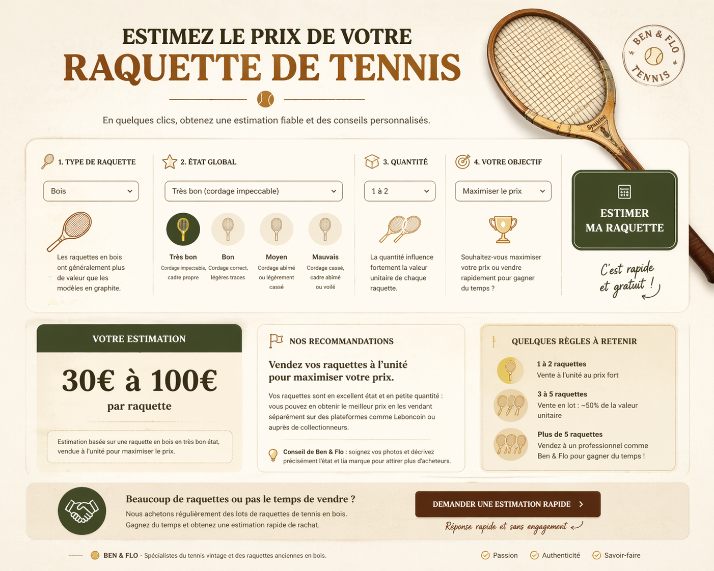 simulateur pour estimer le prix d une ancienne raquette de tennis en bois vintage